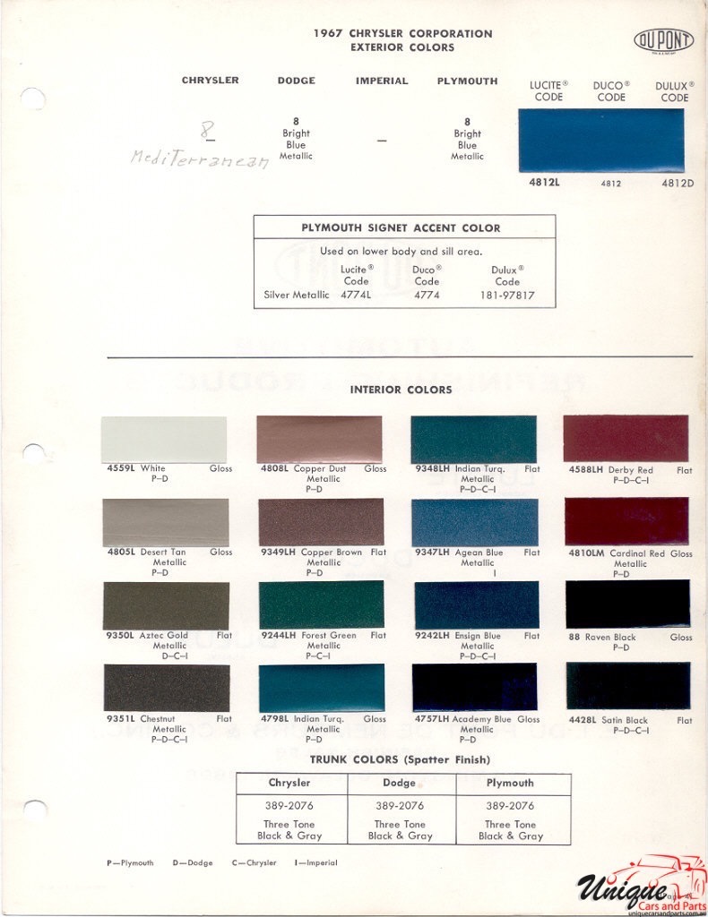1967 Chrysler Paint Charts DuPont 4
